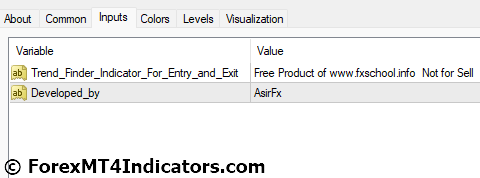 SFI MT4 Indicator Entry and Exit 5 SFI MT4 Indicator Entry and Exit Settings