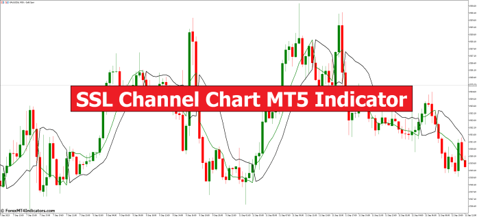 SSL Channel Chart MT5 Indicator SSL Channel Chart MT5 Indicator