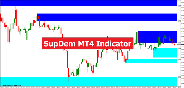 SupDem MT4 Indicator