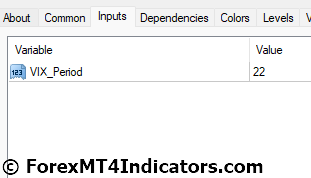 Synthetic VIX MT4 Indicator 5 Synthetic VIX MT4 Indicator Settings