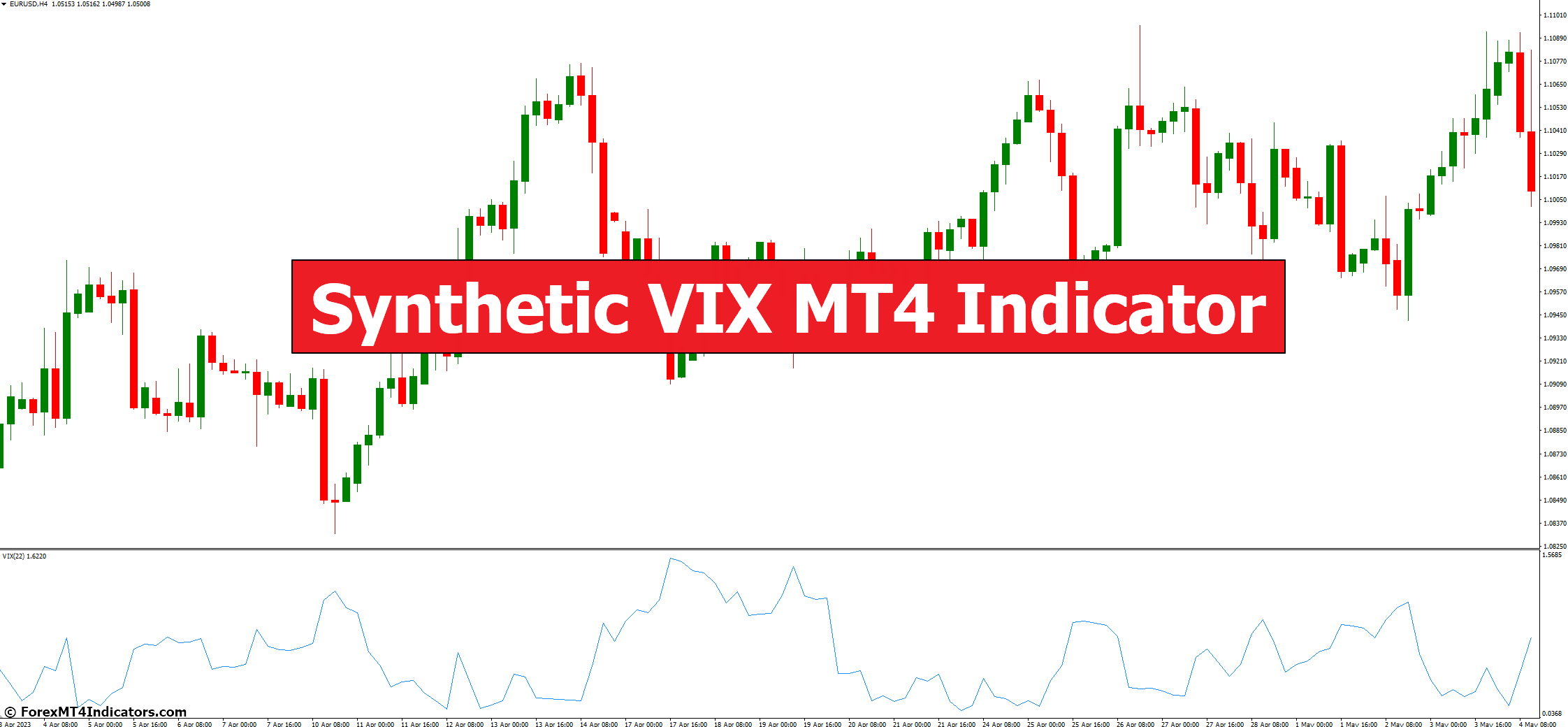 Synthetic VIX MT4 Indicator 1 Synthetic VIX MT4 Indicator