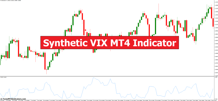Synthetic VIX MT4 Indicator