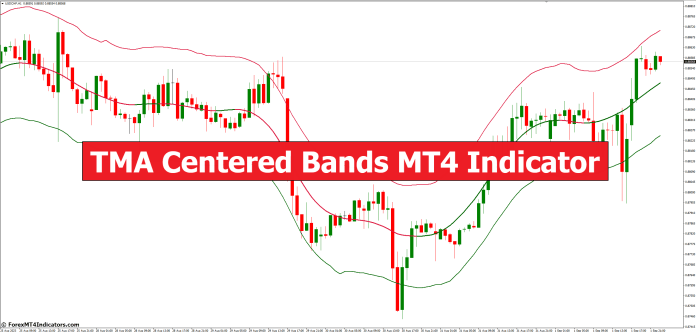 TMA Centered Bands MT4 Indicator TMA Centered Bands MT4 Indicator