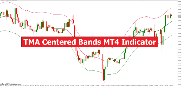 TMA Centered Bands MT4 Indicator