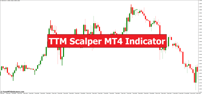 TTM Scalper MT4 Indicator TTM Scalper MT4 Indicator