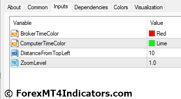 Time MT4 Indicator Settings