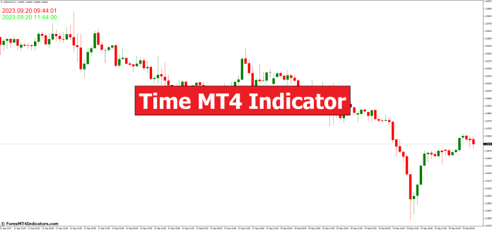Time MT4 Indicator