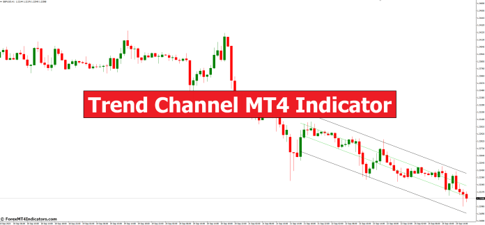 Trend Channel MT4 Indicator
