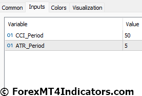 Trend Magic MT5 Indicator Settings