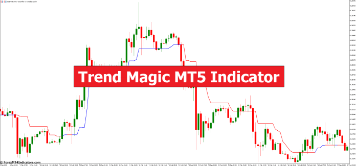 Trend Magic MT5 Indicator
