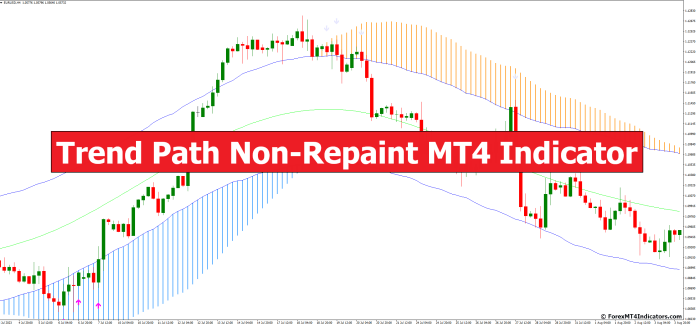 Trend Path Non-Repaint MT4 Indicator