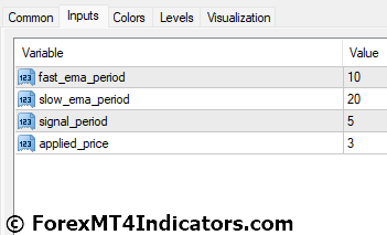 Trend Reversal MT4 Indicator Settings