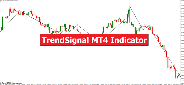 TrendSignal MT4 Indicator