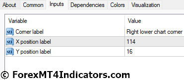 VR Draw MT4 Indicator 3 VR Draw MT4 Indicator Settings
