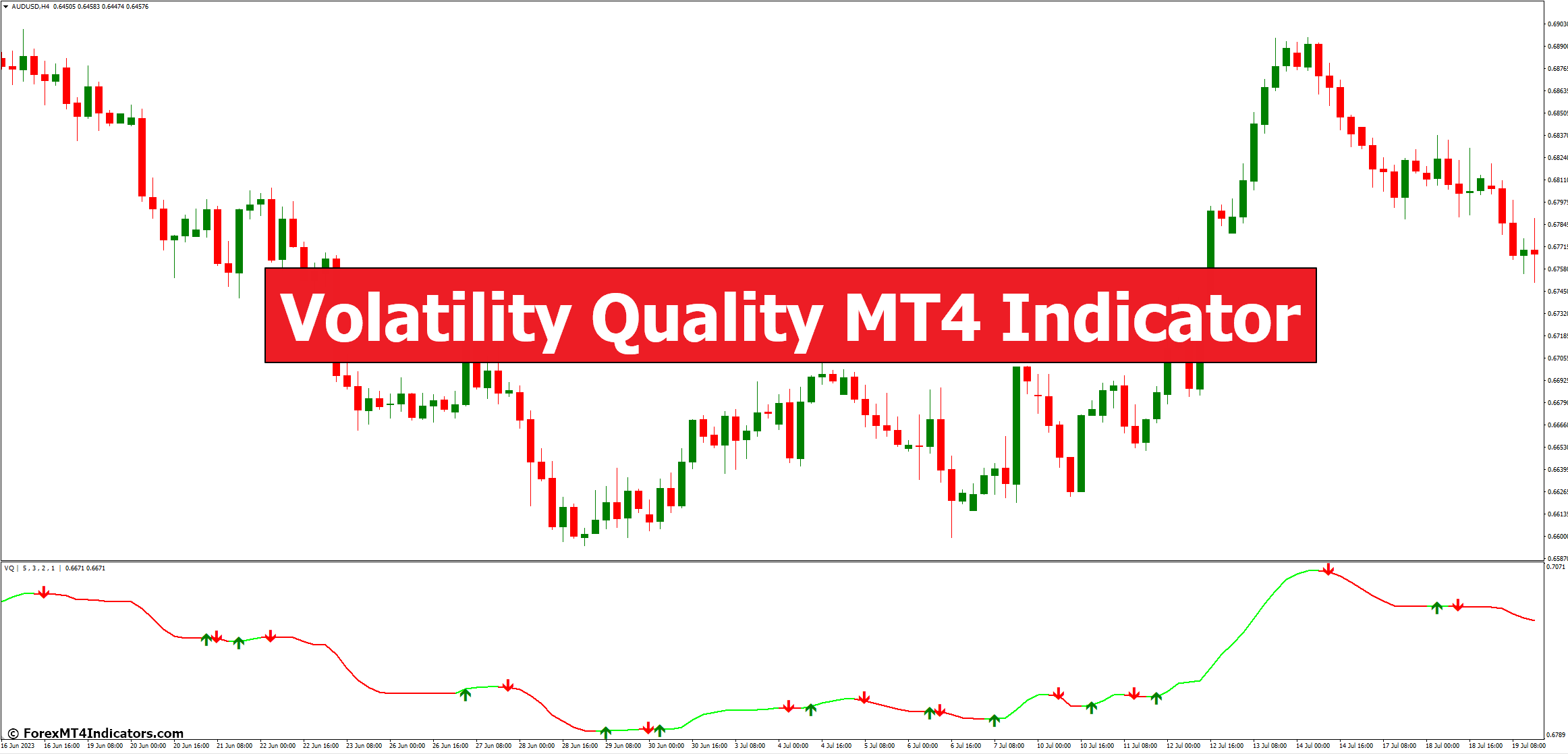 Volatility Quality MT4 Indicator 1 Volatility Quality MT4 Indicator