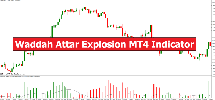 Waddah Attar Explosion MT4 Indicator