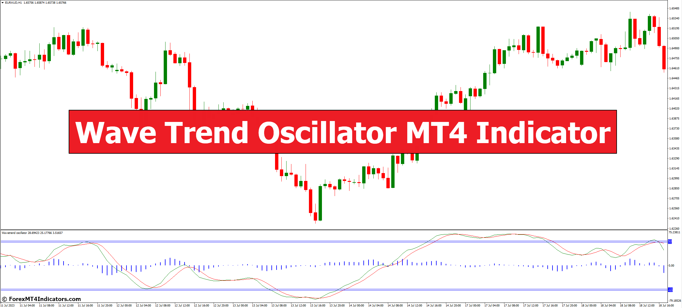 Wave Trend Oscillator MT4 Indicator 1 Wave Trend Oscillator MT4 Indicator