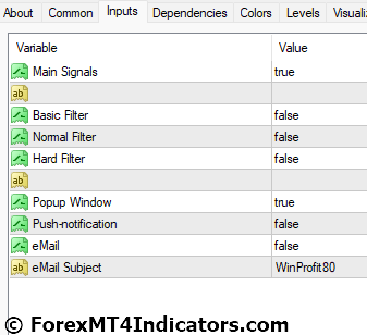 Winprofit80 V2 MT4 Indicator 5 Winprofit80 V2 MT4 Indicator Settings