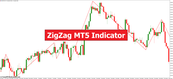 ZigZag MT5 Indicator