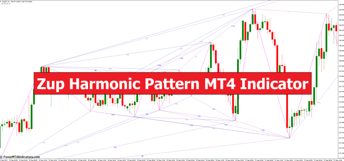 Wskaźnik MT4 Zup Harmonic Pattern