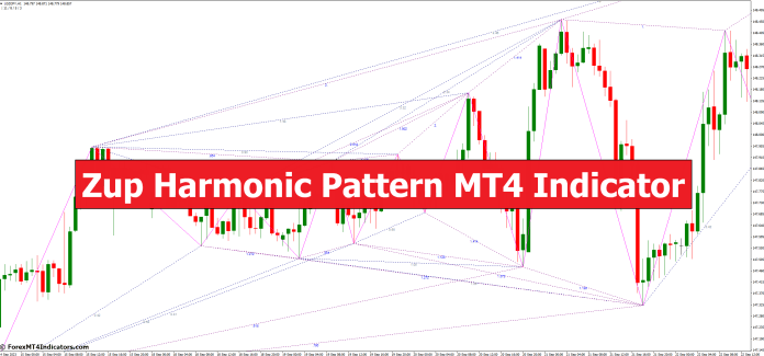 Zup Harmonic Pattern MT4 Indicator