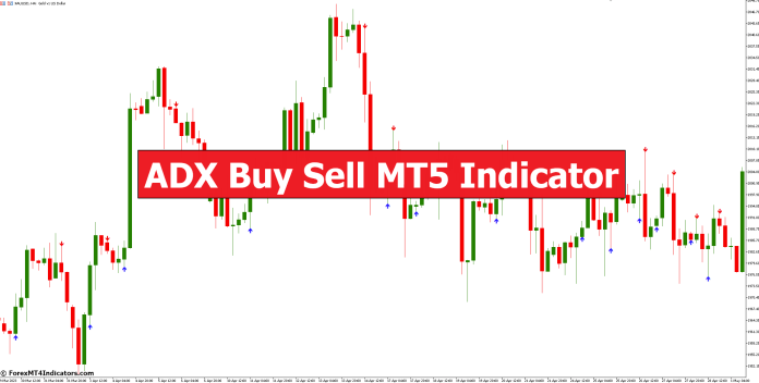 ADX Buy Sell MT5 Indicator