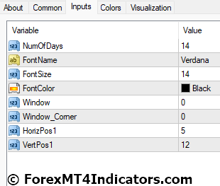 Average Daily Range MT4 Indicator 3 Average Daily Range MT4 Indicator Settings
