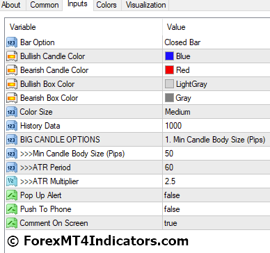 Big Candle Alert MT4 Indicator 3 Big Candle Alert MT4 Indicator Settings