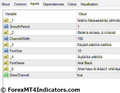 Channel ZZ MT4 Indicator 5 Channel ZZ MT4 Indicator Settings