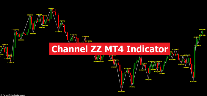 Channel ZZ MT4 Indicator