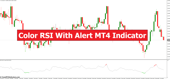 Color RSI With Alert MT4 Indicator