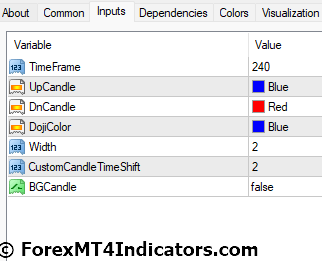 DTOSC MT4 Indicator 5 DTOSC MT4 Indicator Settings