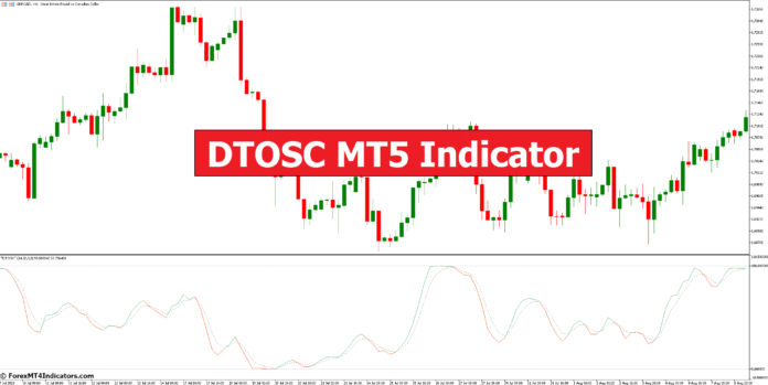 DTOSC MT5 Indicator DTOSC MT5 Indicator