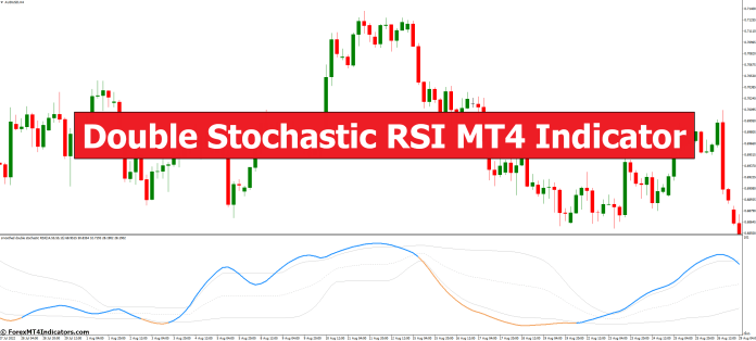 Double Stochastic RSI MT4 Indicator