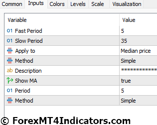 Elliott Wave Oscillator MT5 Indicator Settings