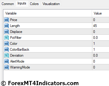 Exit MT4 Indicator 3 Exit MT4 Indicator Settings