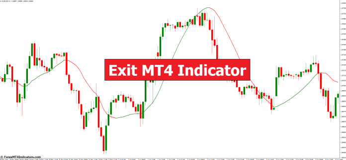 Exit MT4 Indicator