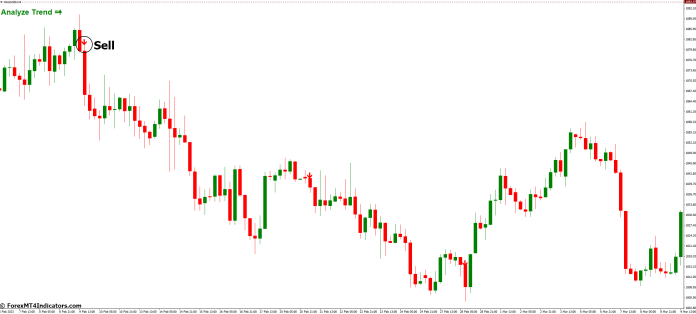 How to Trade with Forex Scanner Pro MT4 Indicator - Sell Entry
