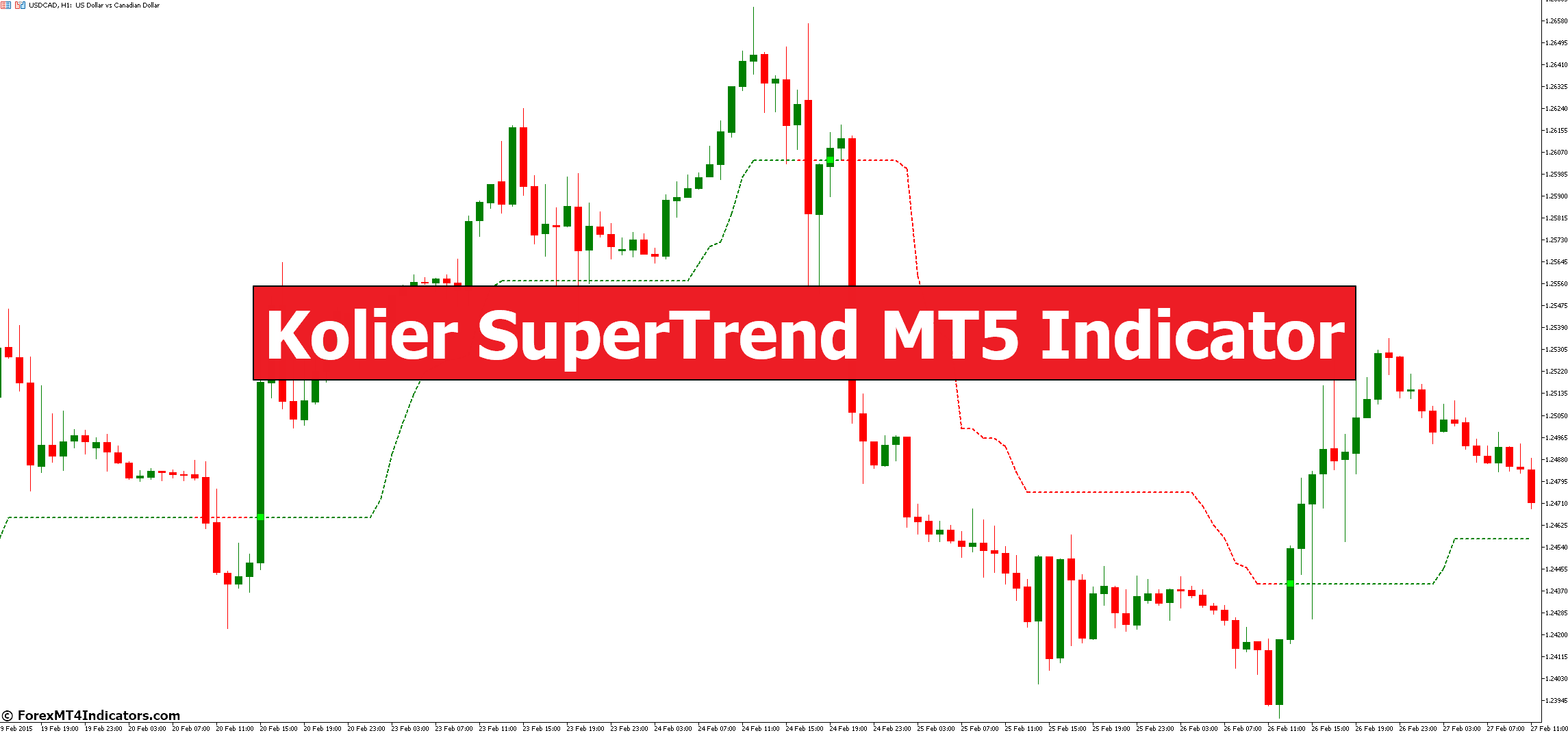 Kolier SuperTrend MT5 Indicator 1 Kolier SuperTrend MT5 Indicator