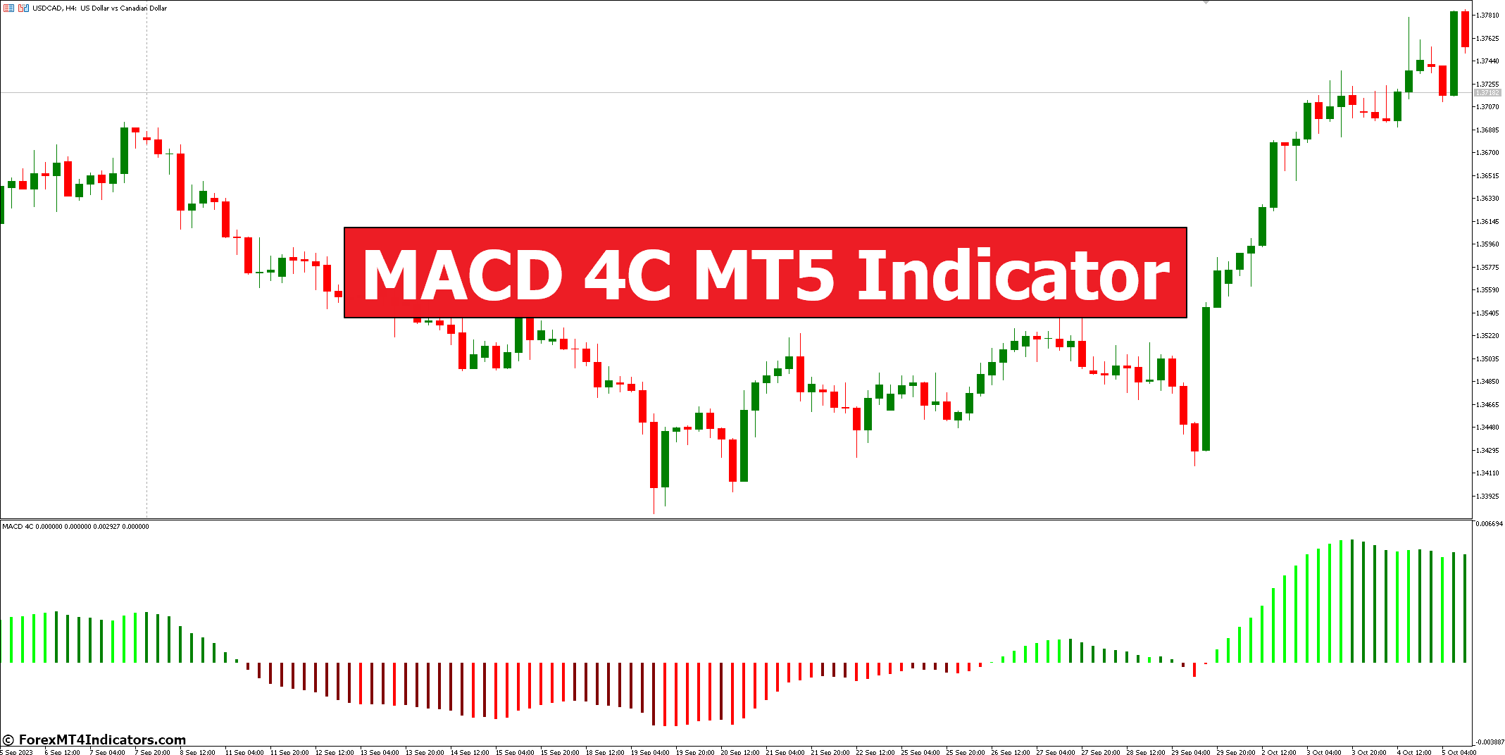 MACD 4C MT5 Indicator