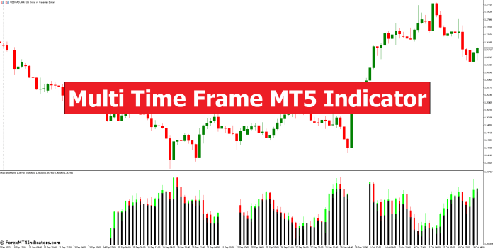 Multi Time Frame MT5 Indicator
