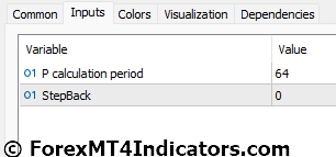 Murrey Math MT5 Indicator Settings
