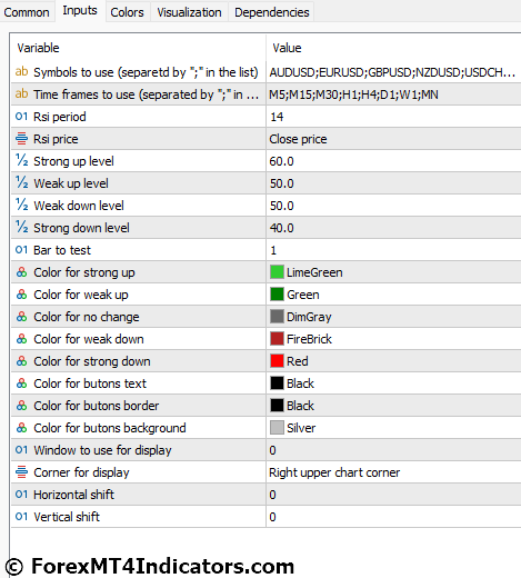 RSI Heatmap MT5 Indicator 3 RSI Heatmap MT5 Indicator Settings