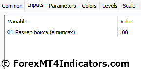 Renko MT5 Indicator 5 Renko MT5 Indicator Settings