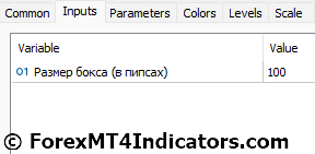 Renko MT5 Indicator Settings