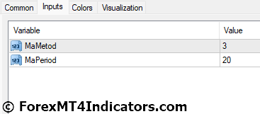 SKdon Trend MT4 Indicator 5 SKdon Trend MT4 Indicator Settings