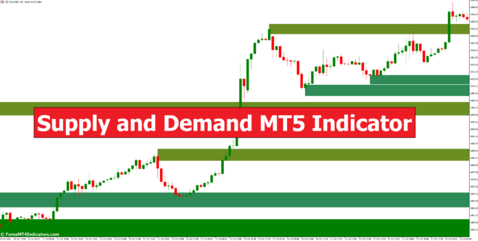Supply and Demand MT5 Indicator