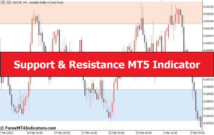 Support & Resistance MT5 Indicator