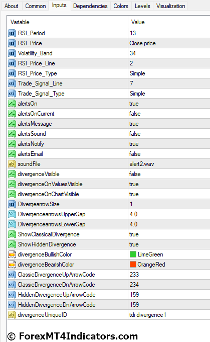TDI RT Alerts Divergence MT4 Indicator 5 TDI RT Alerts Divergence MT4 Indicator Settings