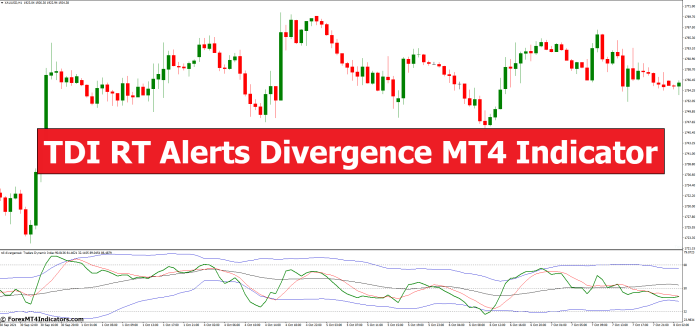 TDI RT Alerts Divergence MT4 Indicator